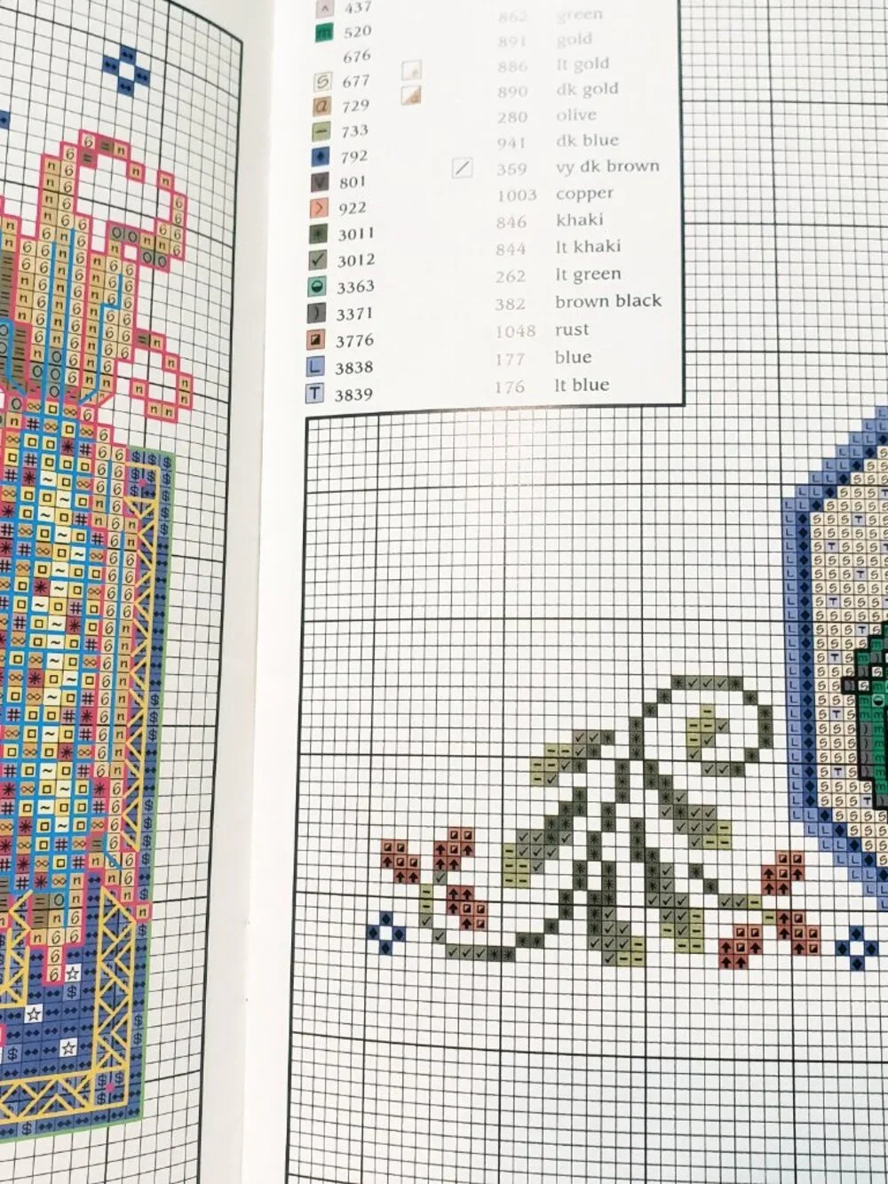 Bread Cloths Bake a Batch Cross Stitch Leaflet Patterns 2003 Leisure Arts 3475